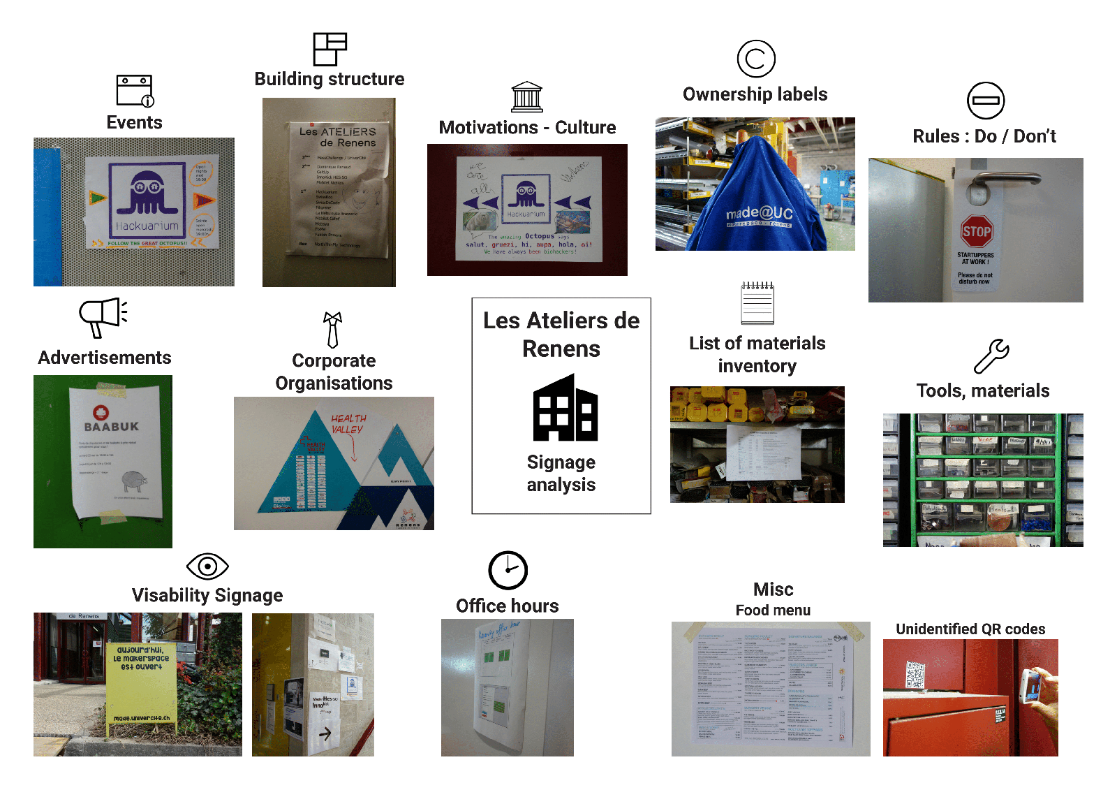 NetworkMapping